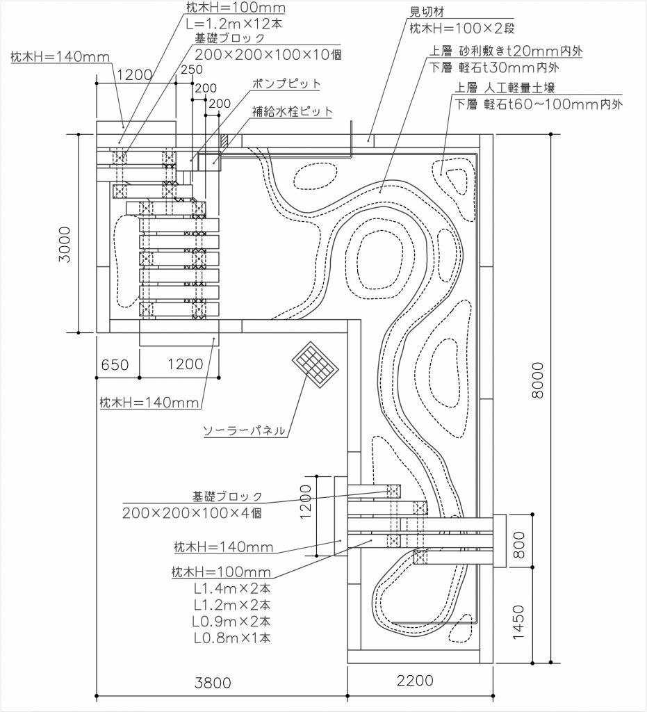 ビオトープの平面図