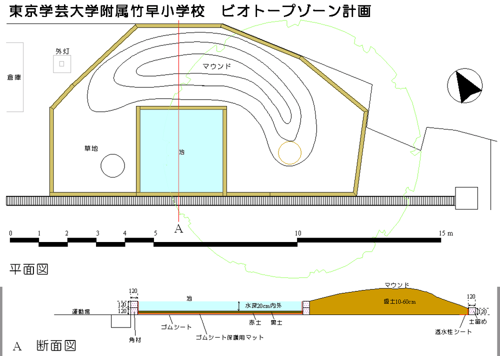 竹早ビオトーププラン
